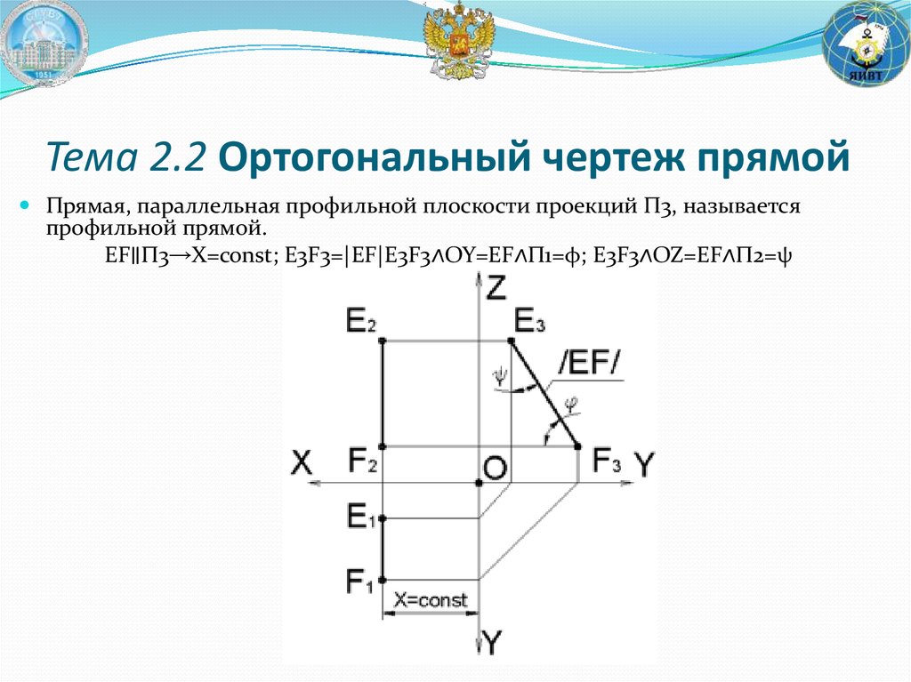 Чертеж в ортогональных проекциях