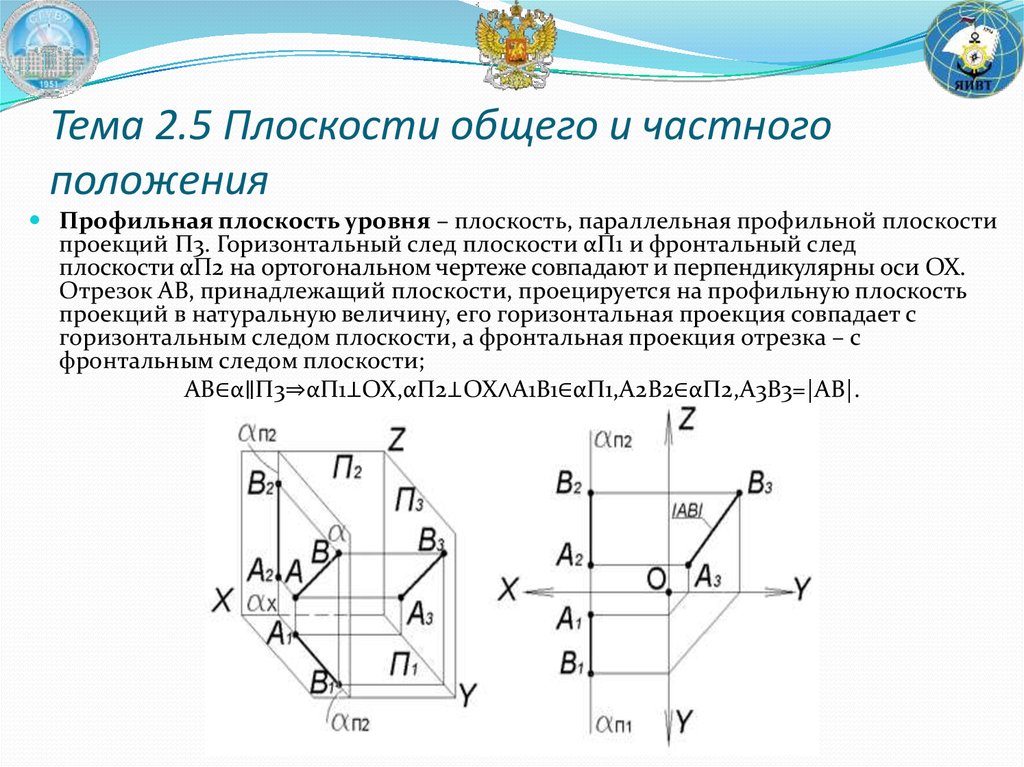 5 плоскостей. Плоскости общего и частного порядка. Следы плоскости общего и частного положения. Фронтальный след плоскости общего положения. Профильный след плоскости.