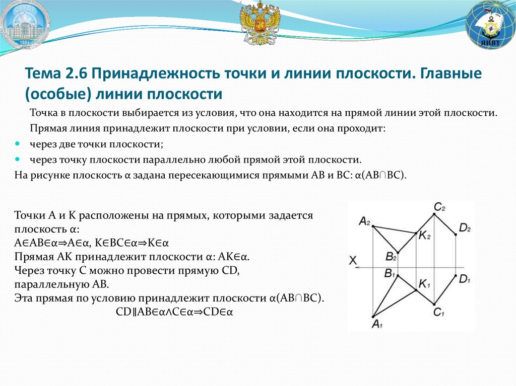 Принадлежность точек. Принадлежность линии плоскости. Условия принадлежности прямой линии плоскости. Особые главные линии плоскости. Принадлежность точки и прямой линии плоскости.