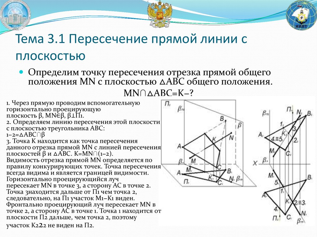 Точка пересечения отрезка и плоскости