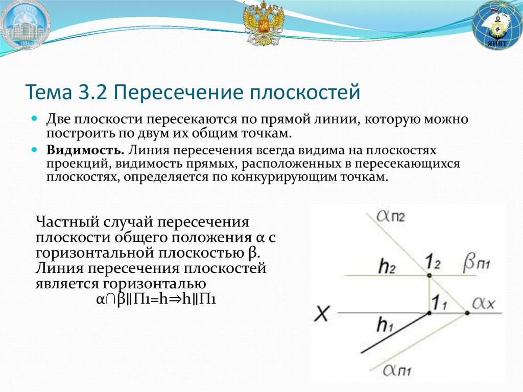 Точка пересечения двух отрезков