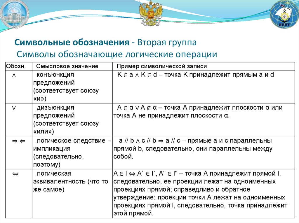 Что обозначает 2 объекта