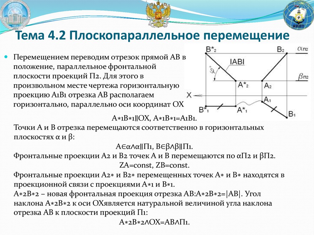 Погрешность глубиномера в микросекундах определяют по образцу с плоскопараллельными поверхностями