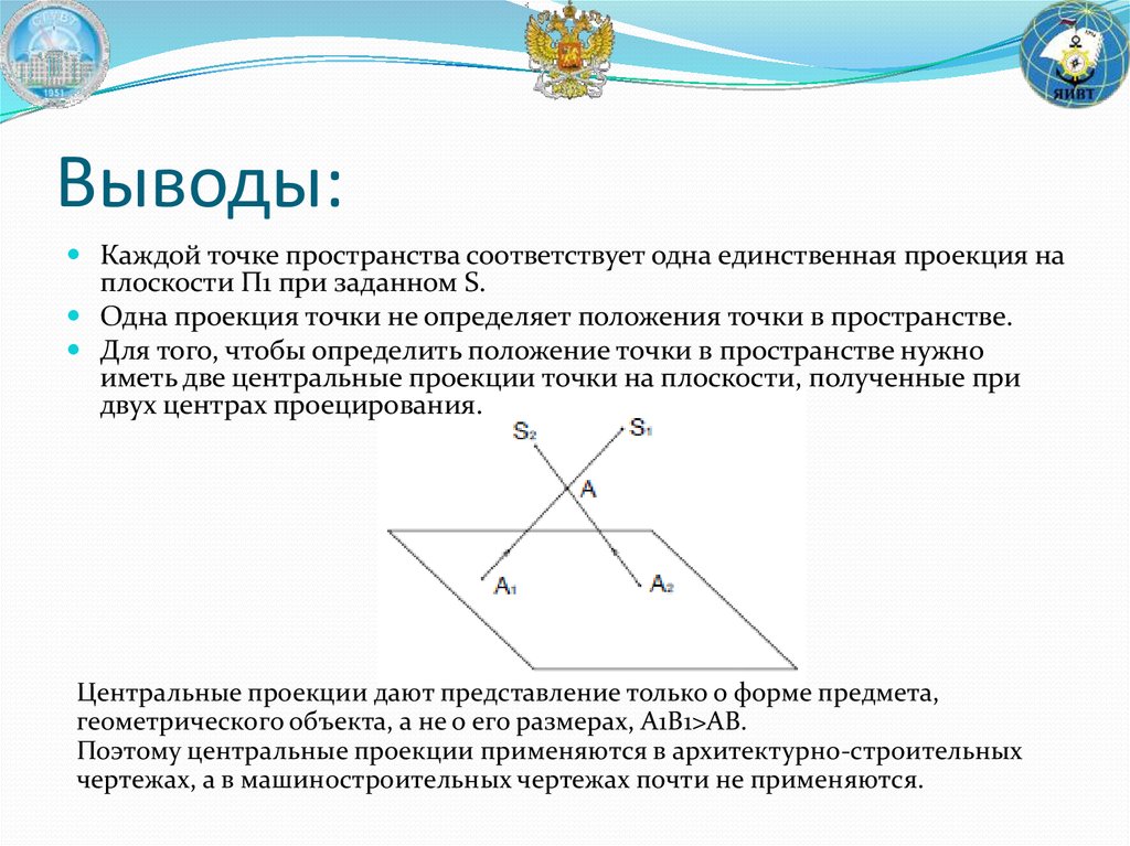 Каждой точке. Единственную плоскость в пространстве задают. Каждой точке пространства соответствует единственная проекция. Плоскость однозначно задается. Как задать точку в пространстве проецирование точки.