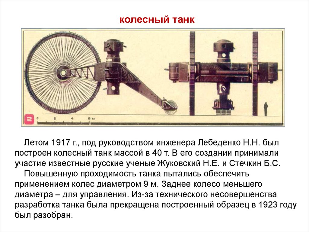 Царь танк схема