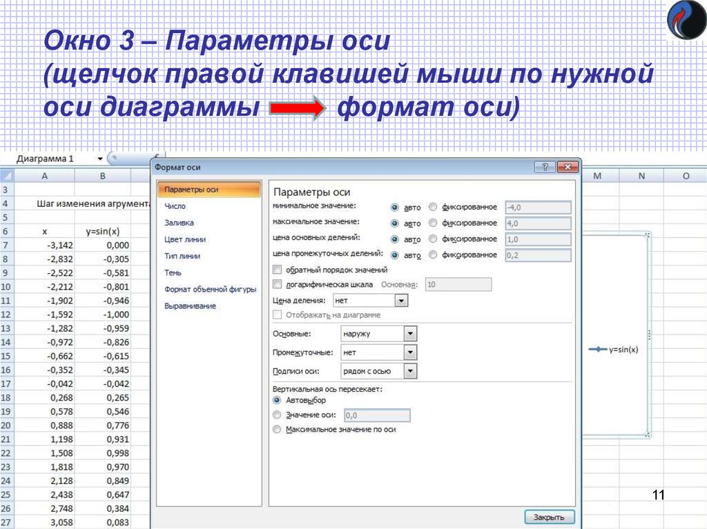 Параметры а 3. Формат оси. Параметры оси эксель. Параметры оси в excel. Как изменить параметр оси в диаграмме.