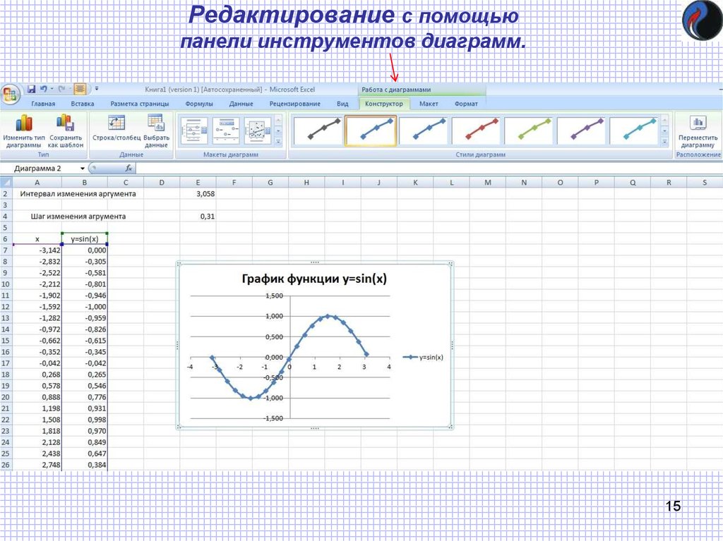 Ms excel мастер диаграмм применяется