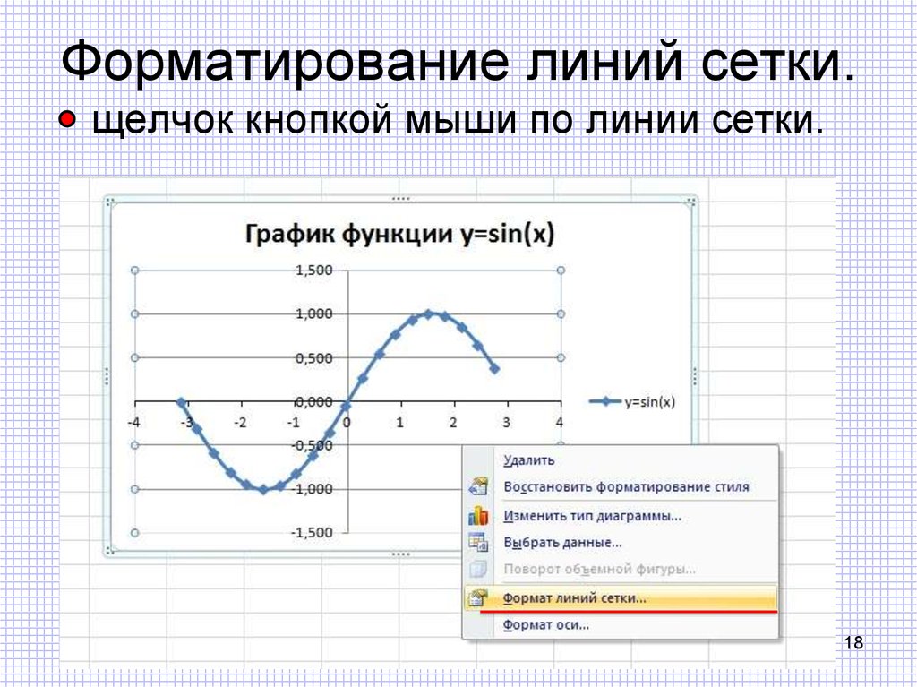 Как убрать линию тренда из диаграммы