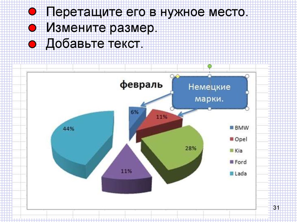 8 класс построить диаграммы