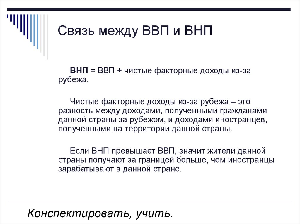 Презентация ввп внп