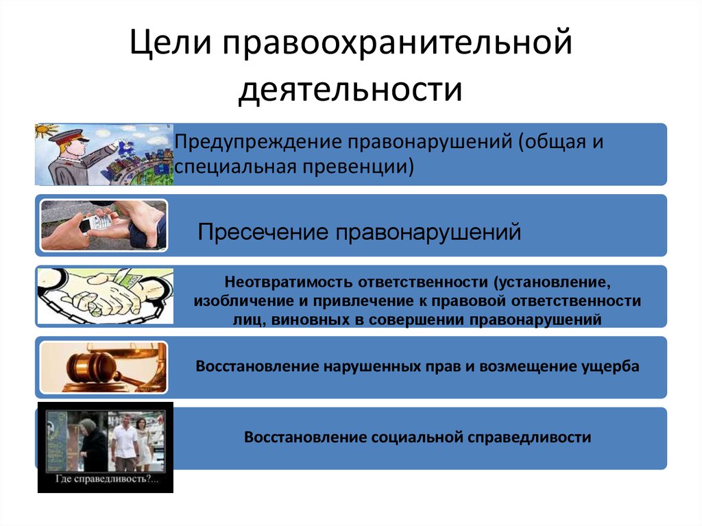 4 основы деятельности. Цели правоохранительной деятельности. Цель деятельности правоохранительных органов. Цели и задачи правоохранительной деятельности. Цели задачи и функции правоохранительной деятельности.