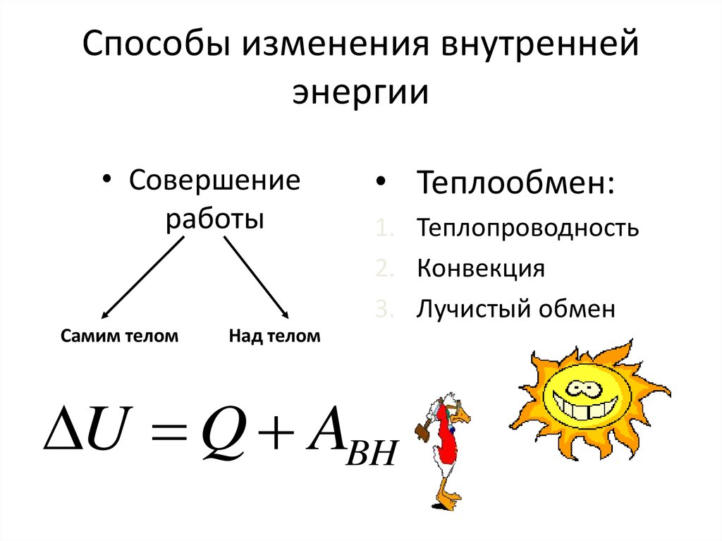 Какими способами изменить внутреннюю энергию. Способы измерения внутренней энергии тела. Способы изменения внутренней энергии тела. Способы измерения внутр энергии. Способы изменения внутренней энергии тела 8 класс формулы.