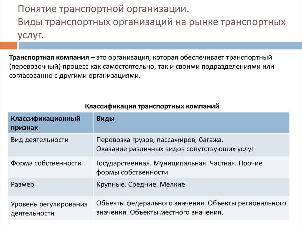 Транспортные понятия