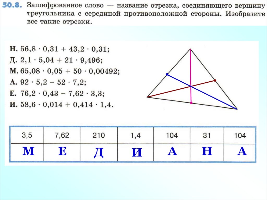 Что называют мнимым изображением точки s