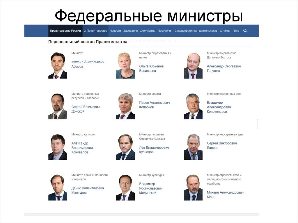 Председатели правительства совета министров рф