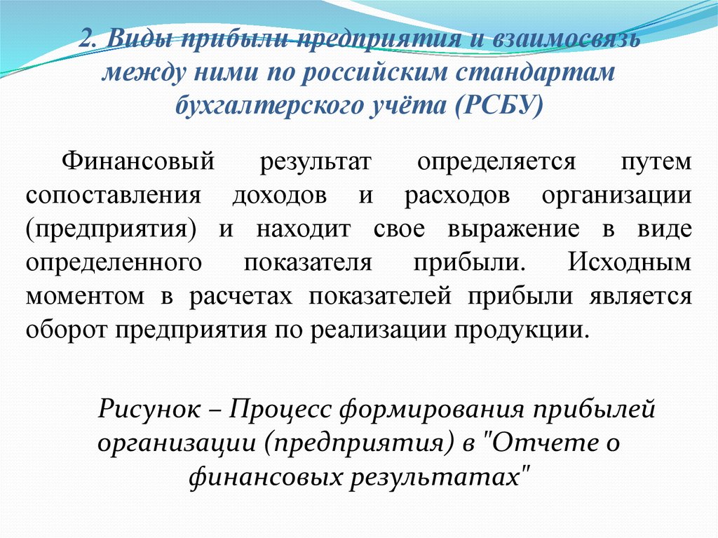 Виды прибыли фирмы. Виды прибыли и взаимосвязь между ними. Виды прибыли и их соотношение. Виды прибыли и их взаимосвязь. Виды прибылей организации.