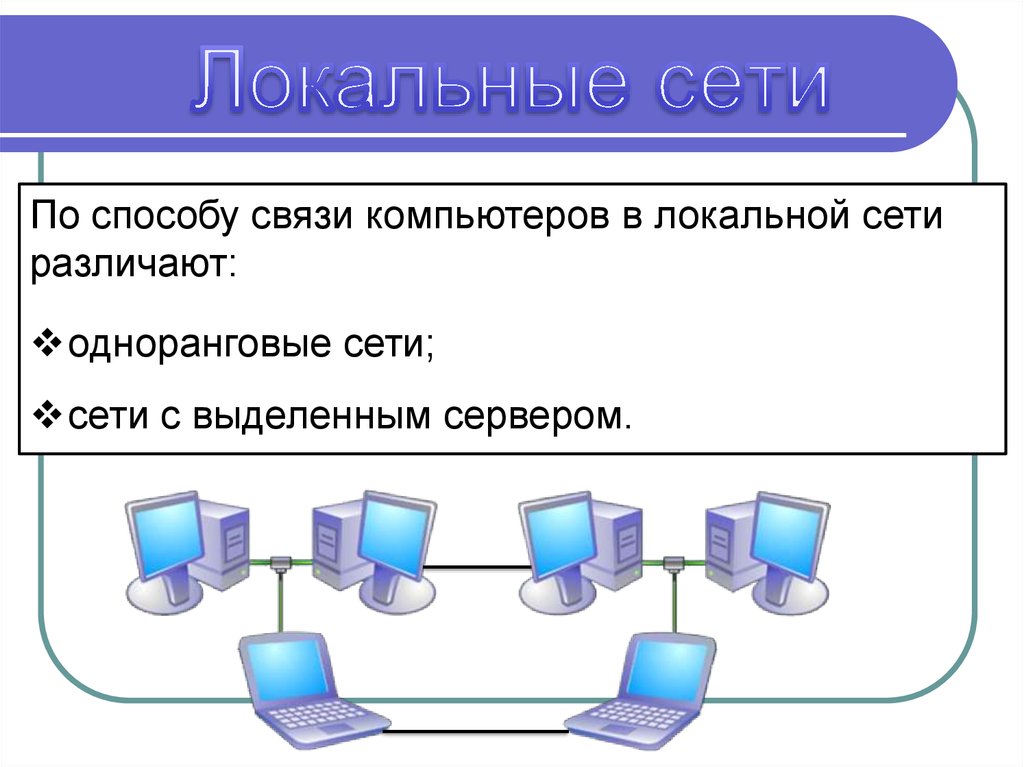 Локальная сеть это. Локальная сеть. Способы соединения ПК В локальной сети. Локальная сеть определение. Локальная сеть состоит из.