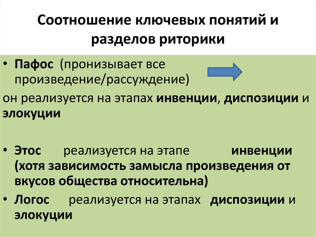 Против чего направлен пафос рассказа история болезни