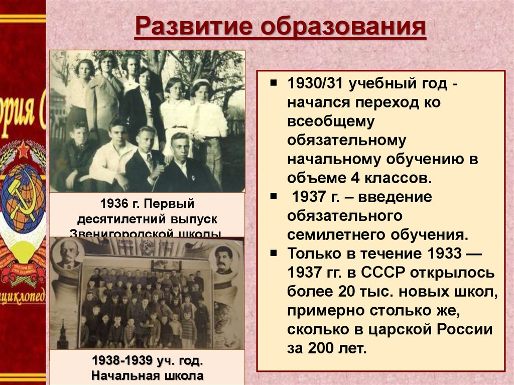 Советское общество в 20 30