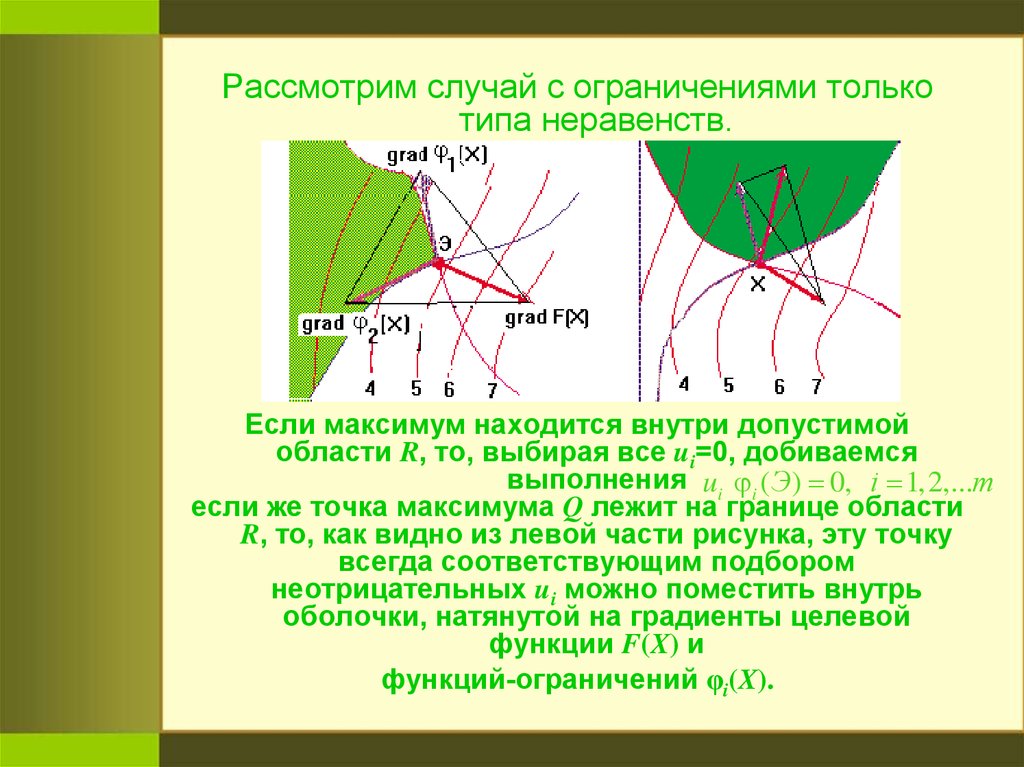 Рассмотреть случай. Ограничение функции. Ограничения типа неравенства. Область r. В рассматриваемом случае.