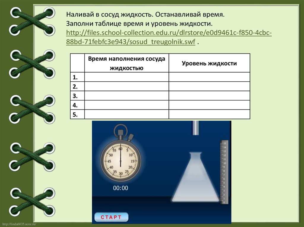 Время заполнения. Сосуд времени. Карточки сосуд времени. Наполнение сосуда жидкостью. 4 Сосуда 4 жидкости.