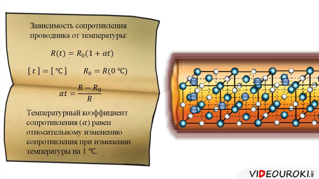 Презентация электронная проводимость металлов зависимость сопротивления проводника от температуры
