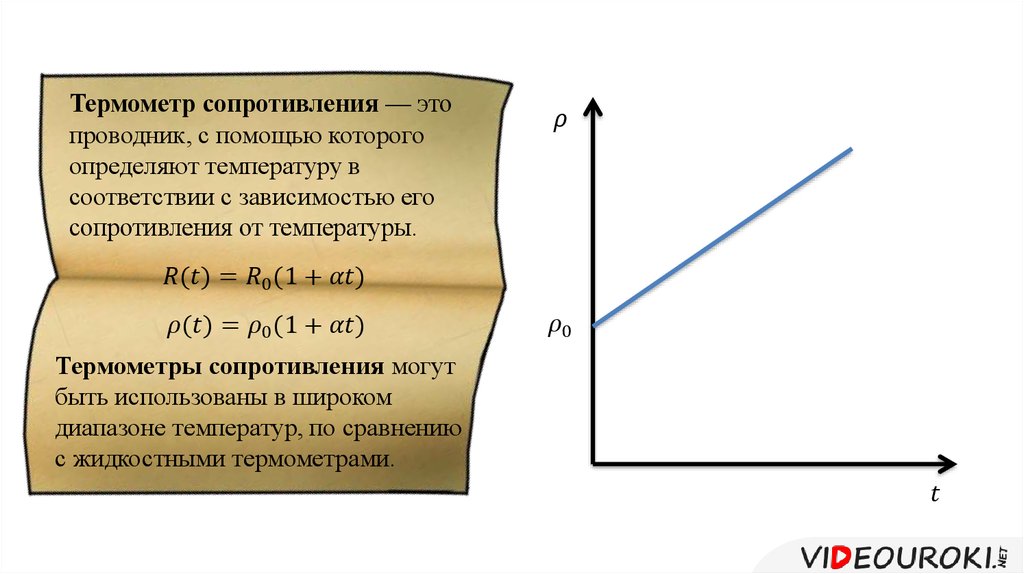 Сопротивление от температуры. Зависимость удельного сопротивления металлов от температуры формула. Зависимость r от t в металлах. Зависимость сопротивления ТСГ от температуры. Зависимость сопротивления от температуры в вакууме.