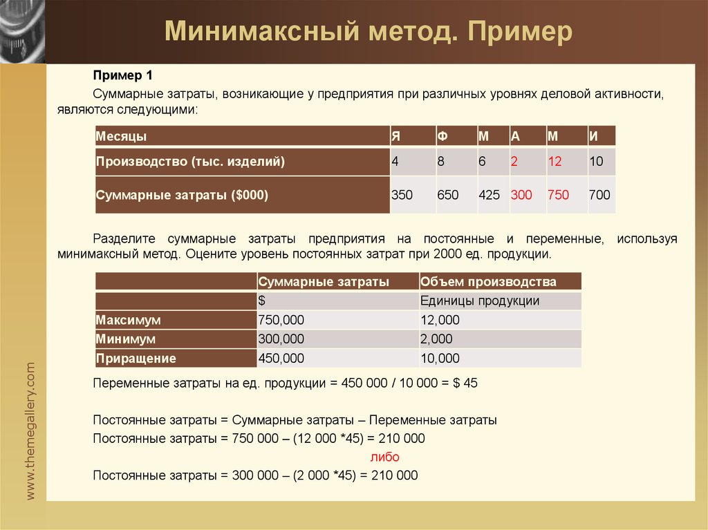 Ссср по новой методике образец