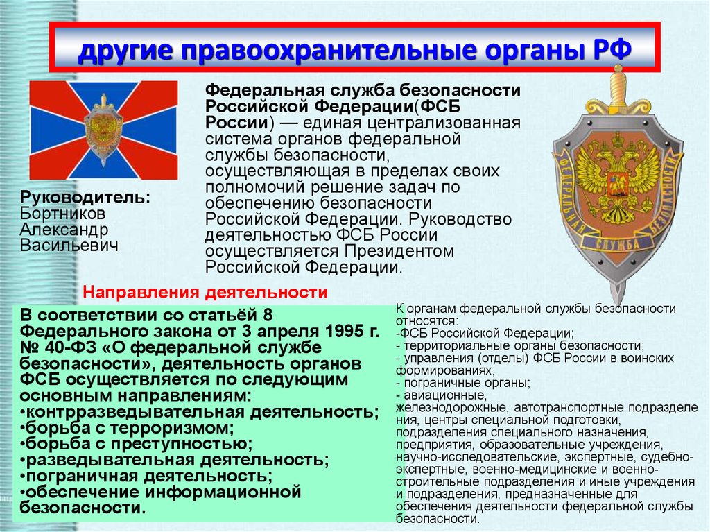 Безопасности российской федерации в части. Структура органов Федеральной службы безопасности.