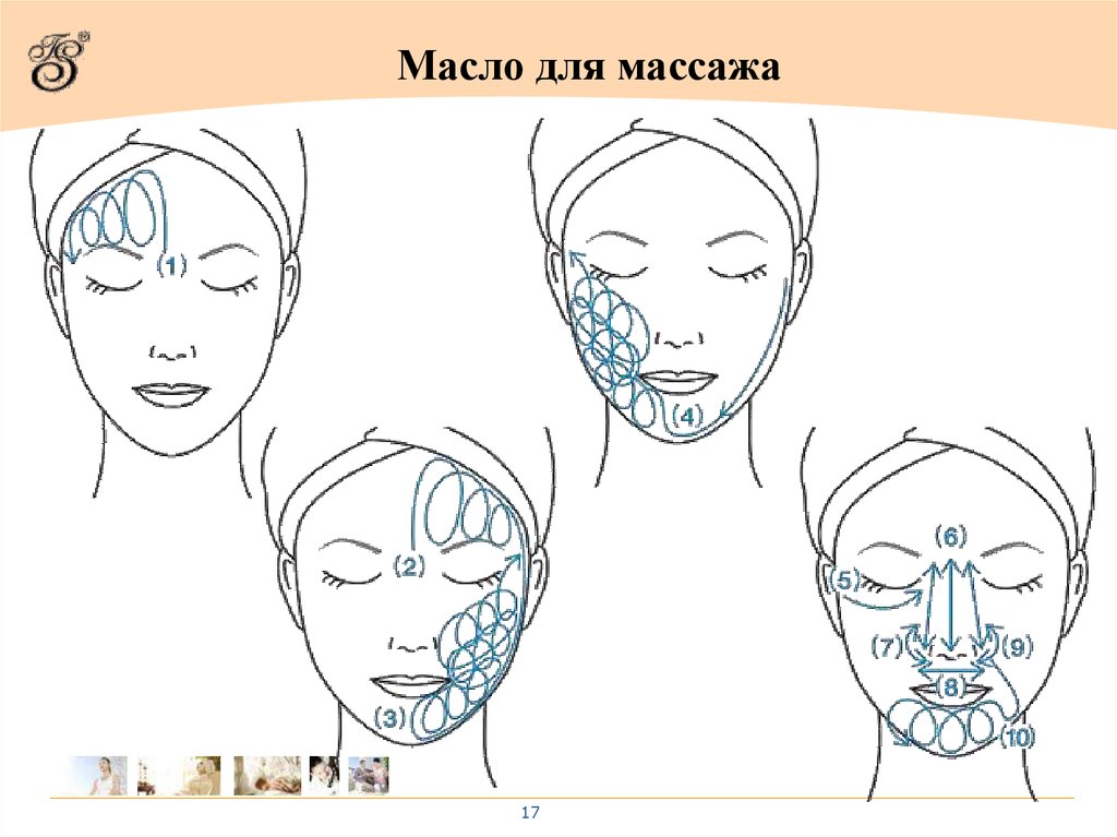 Масло для массажа