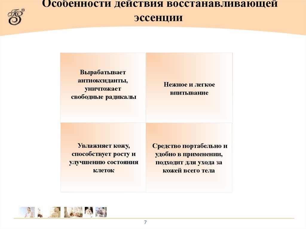 Восстановить действие. Эссенция это в философии. Сколько действует восстанавливающие действие.