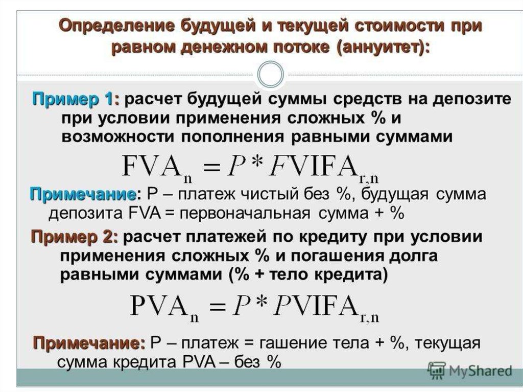 Расчет будущей стоимости по схеме простых процентов