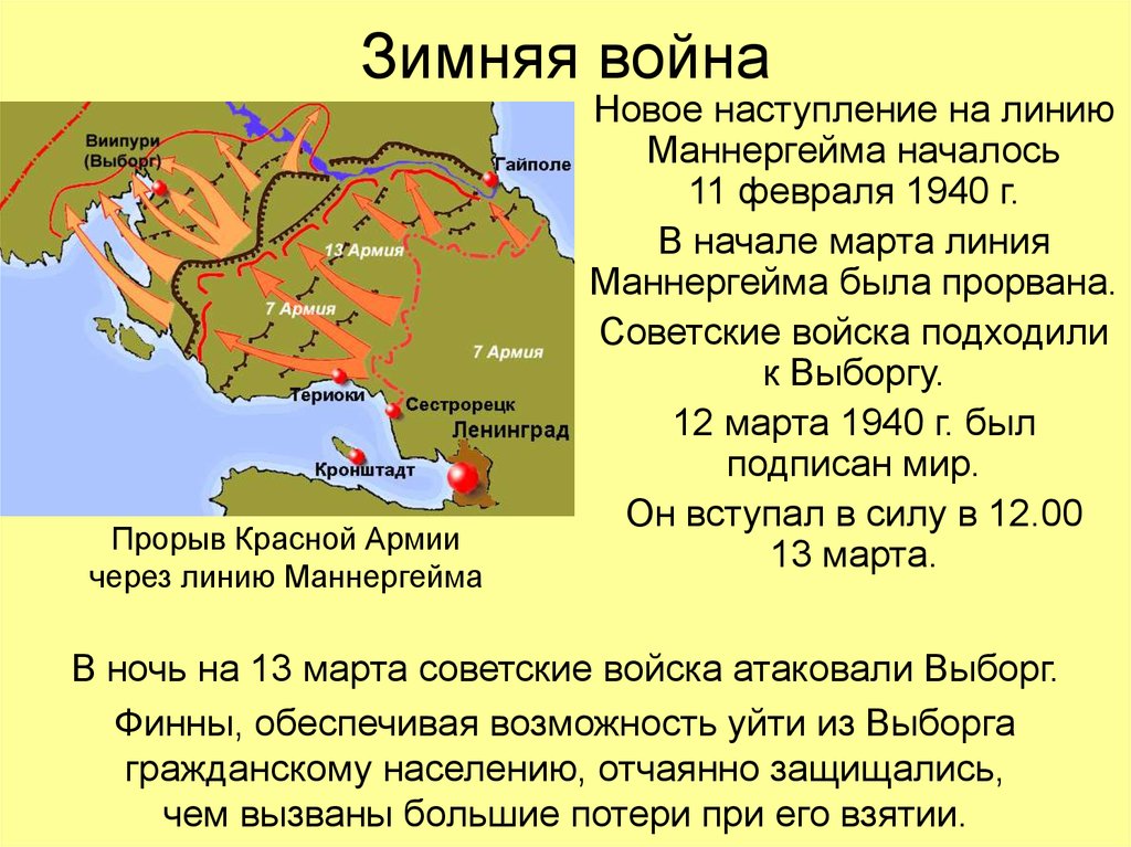 Финская война презентация