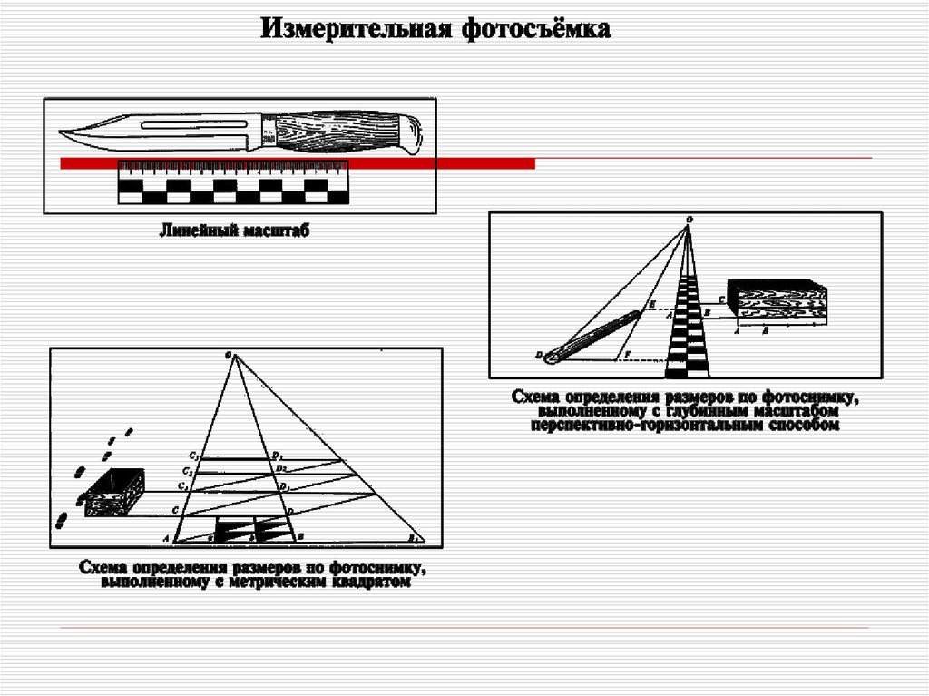 Схема линейной панорамной фотосъемки