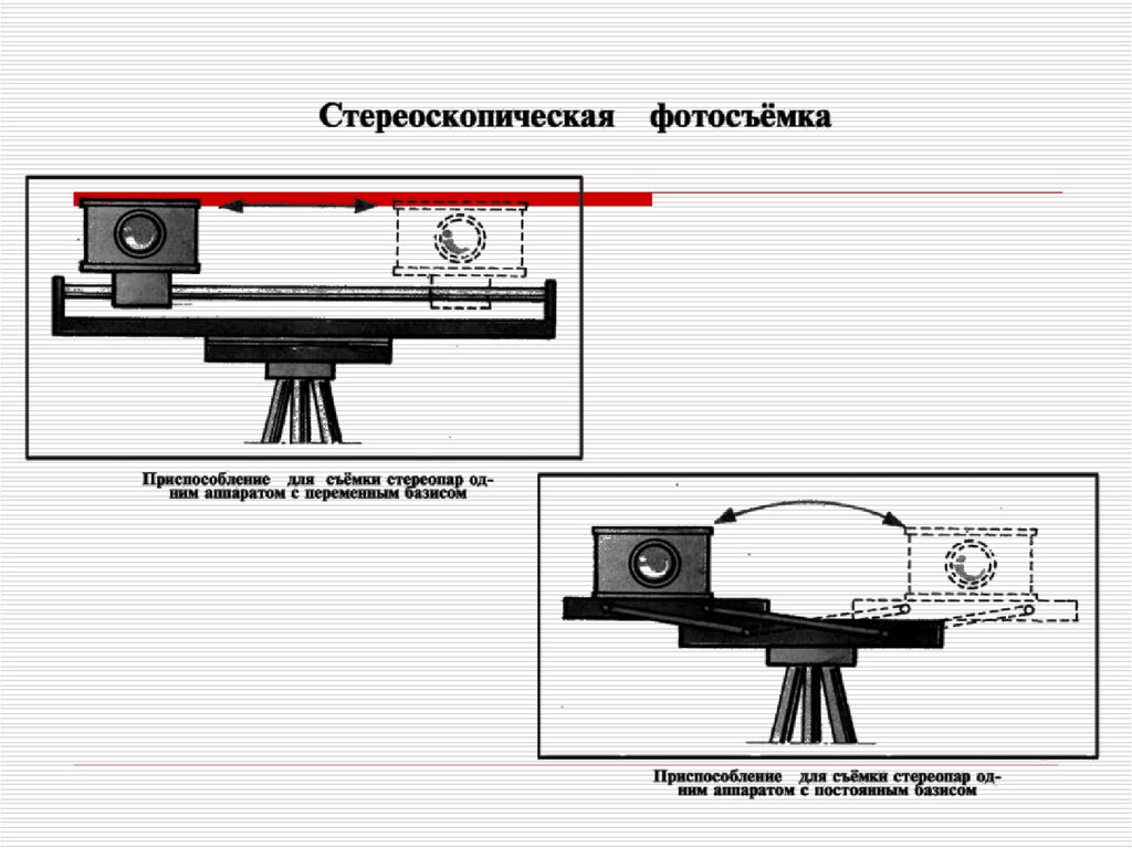 Схема линейной панорамной фотосъемки