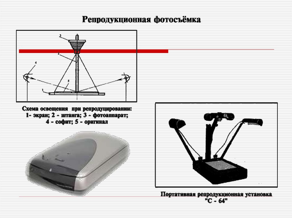 Репродукционная фотография криминалистика