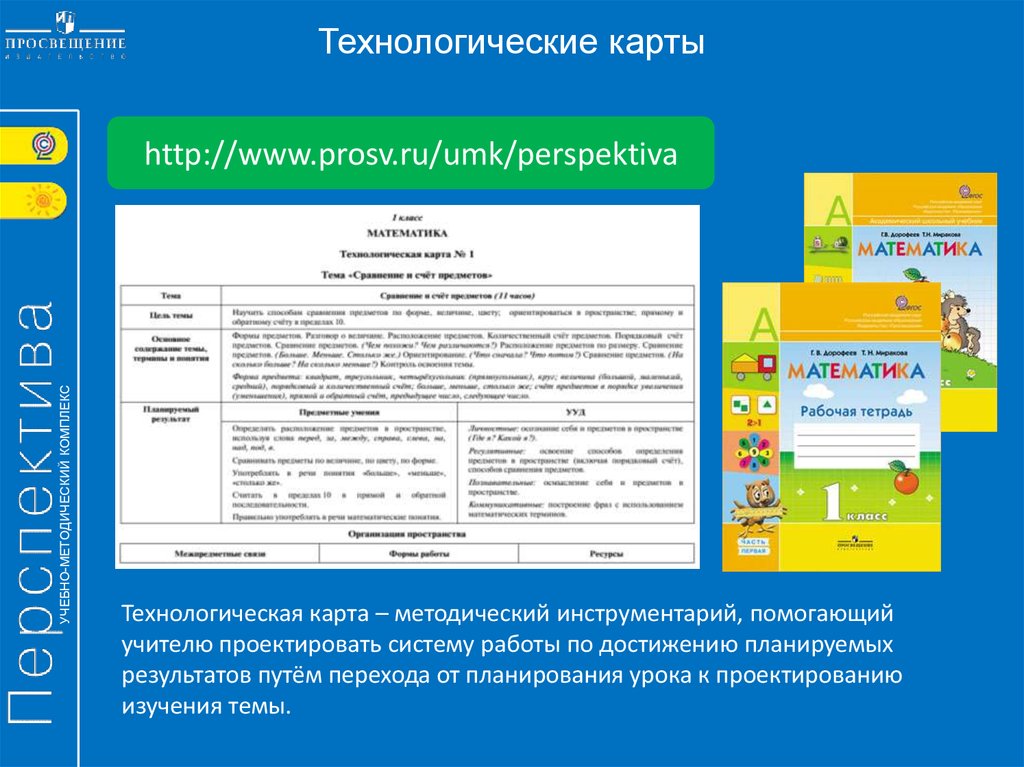 Технологическая карта литературное чтение 1 класс школа россии