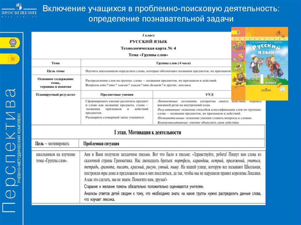 Русский перспектива 1 класс ответы. Задачи УМК перспектива. Недостатки УМК перспектива. УМК перспектива английский язык. Разноуровневые задания УМК перспектива.