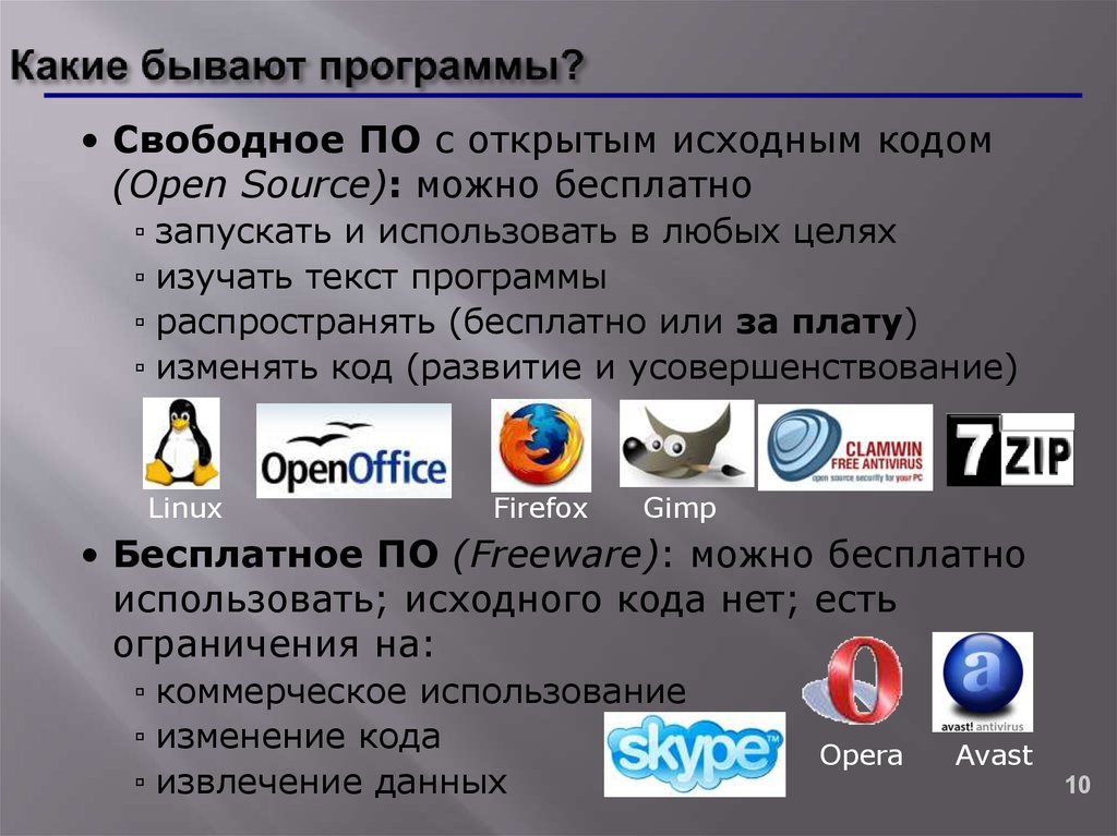 Офисных программ являются российскими. Кактетбывают программы. Свободно распространяемые программы. Программы свободного программного обеспечения. Свободное и открытое программное обеспечение примеры.