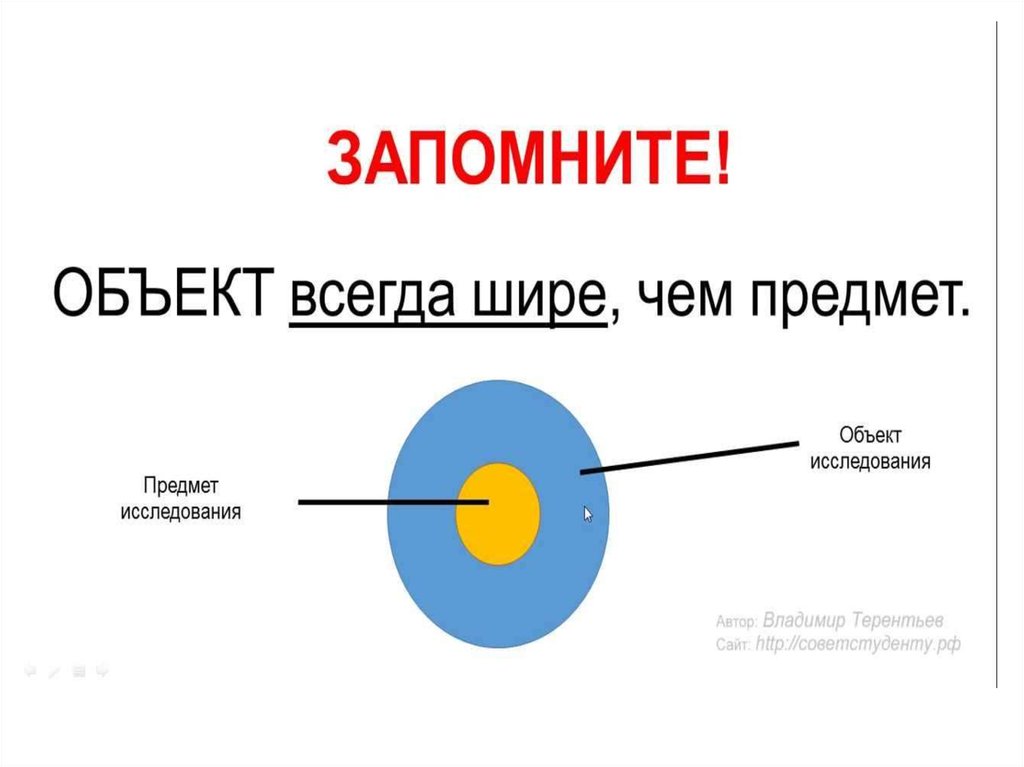 Объект что это. Объект и предмет что шире. Что шире объект или предмет исследования. Объект исследования шире предмета исследования. Какое понятие шире объект или предмет.