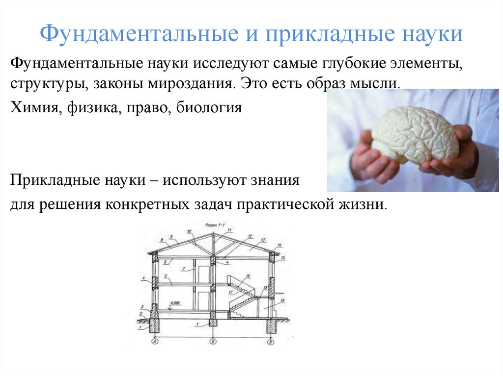 Фундаментальные и прикладные науки. Фундаментальная наука и Прикладная наука. Фундаментальное и прикладное научное знание. Взаимосвязь фундаментальной и прикладной науки. Фундаментальная и Прикладная наука различия.