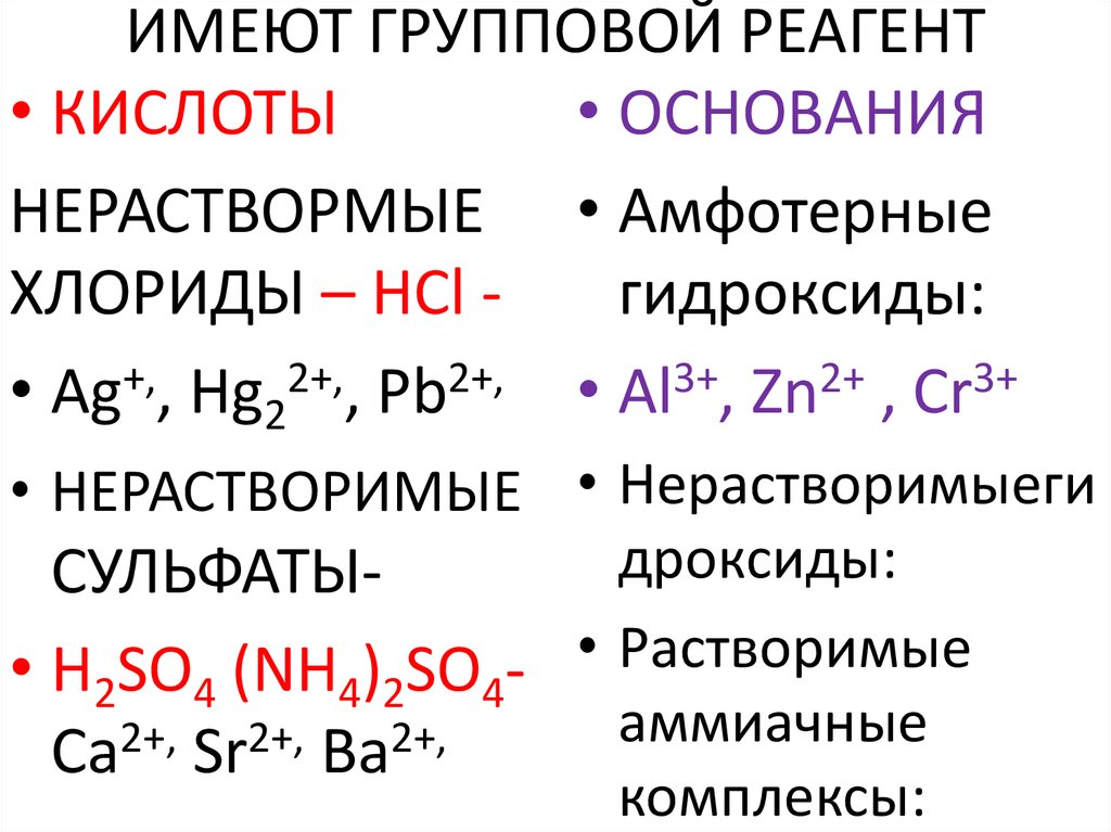 Группа реактив