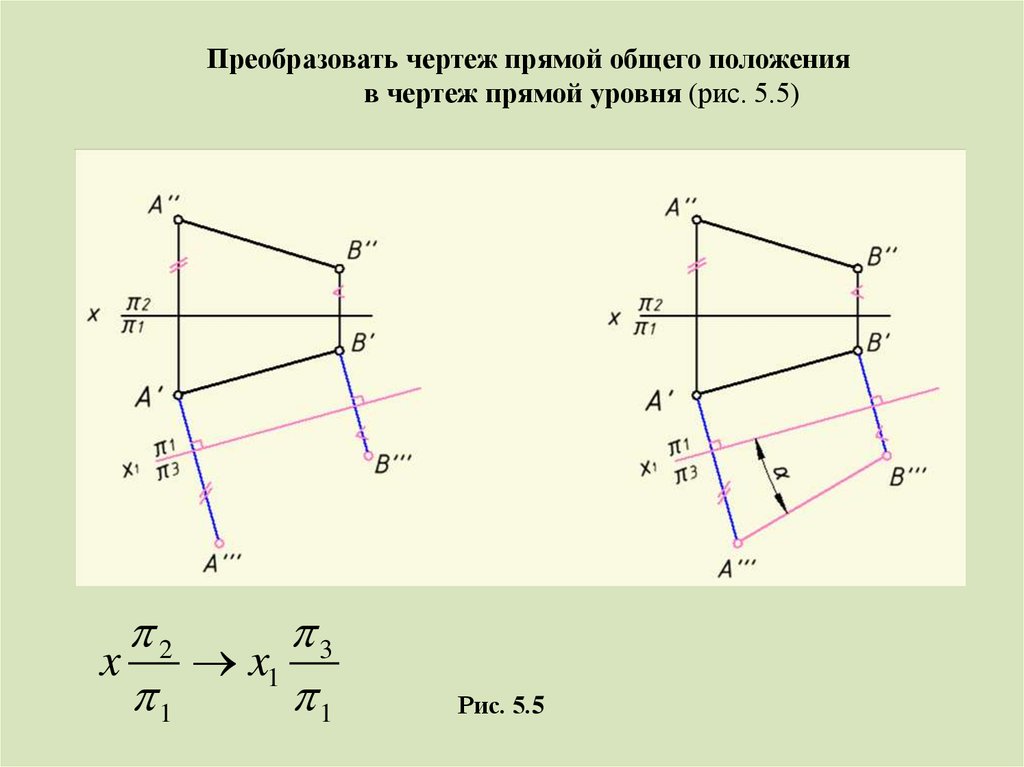 Системы общего положения. Чертеж прямой общего положения. Преобразование прямой общего положения в прямую уровня. Способы преобразования чертежа. Преобразование прямой общего положения в проецирующую.