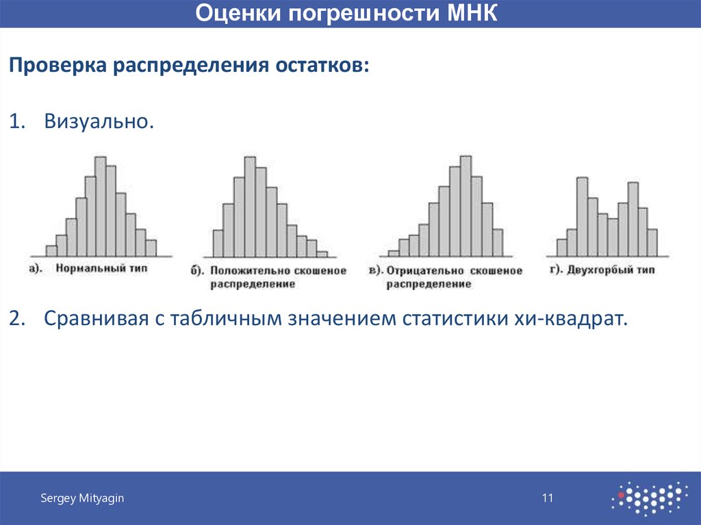 Типы распределения данных. Нормальное распределение остатков. График нормального распределения остатков. Погрешность оценки МНК. Проверка нормального закона распределения остатков модели.