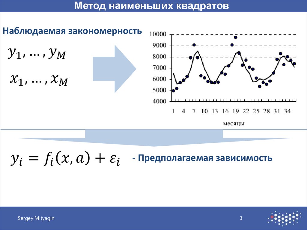 Проект мнк альметьевск