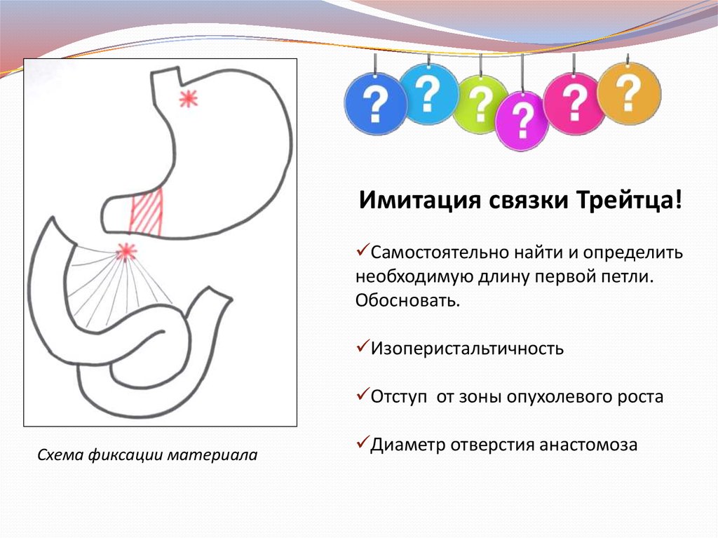 Презентация по хирургии