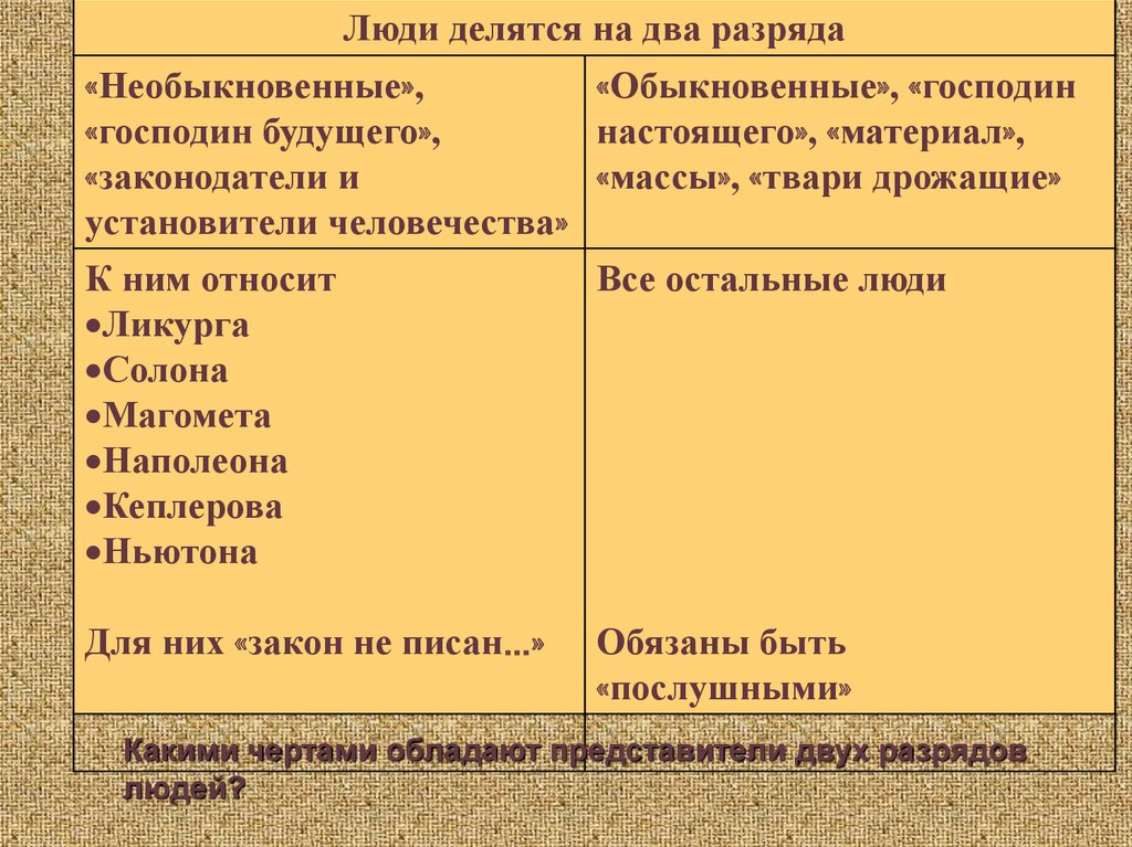 Твари дрожащие в преступление и наказание