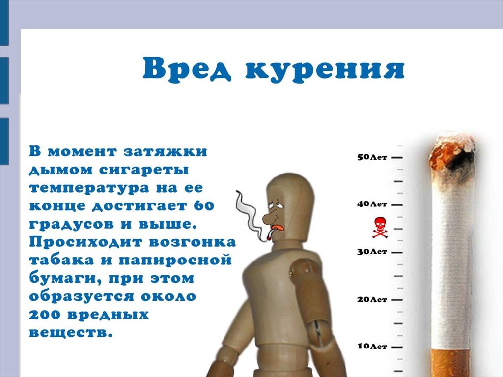 Горькая правда о курении - презентация онлайн