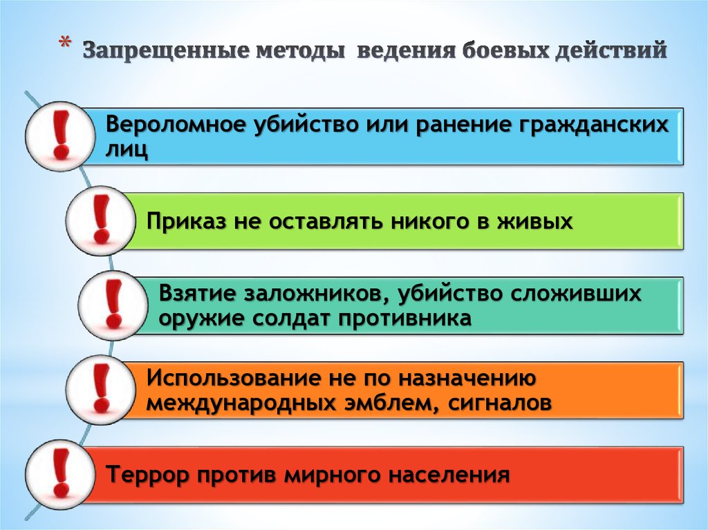 Запрещенный способ. Запрещенные средства и методы ведения военных действий. Запрещенные способы методы и средства ведения боевых действий. Запрещенные методы ведения войны. Методы и средства ведения военных действий.