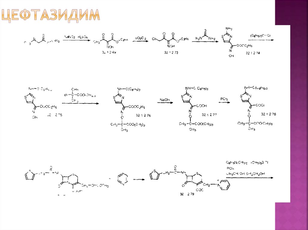 цефтазидим